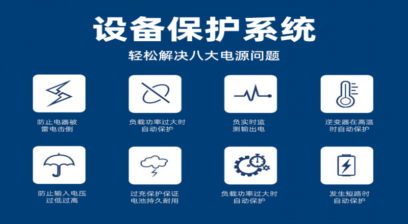 科恒達(dá)密封鉛酸免維護(hù)蓄電池與科恒達(dá)UPS不間斷電源配套使用的優(yōu)勢特點(diǎn)